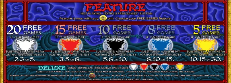 Dragons Deluxe