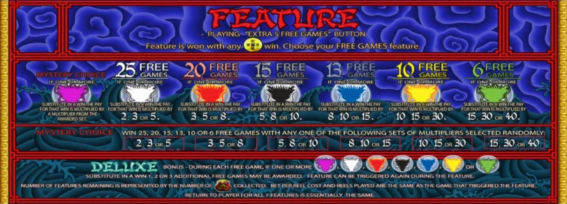 Dragons Deluxe