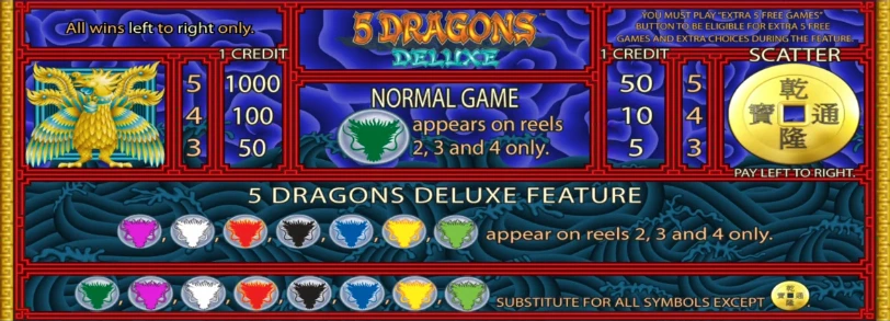 Dragons Deluxe