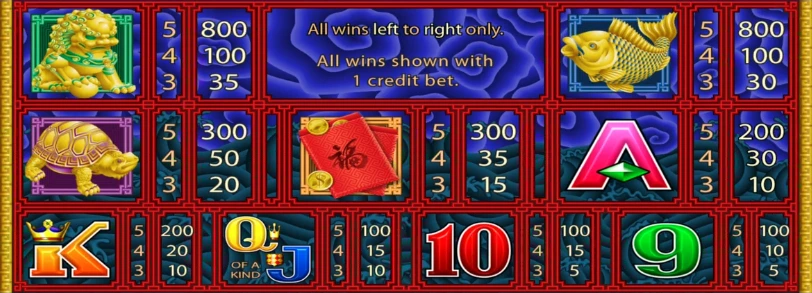 Dragons Deluxe