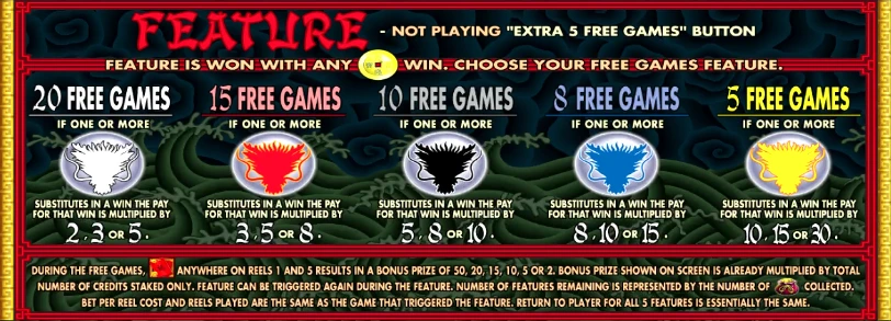 Five Dragons