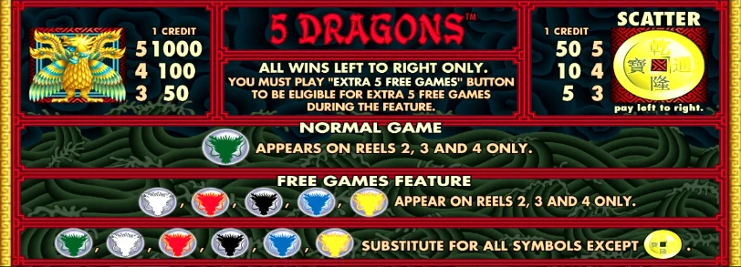 Five Dragons
