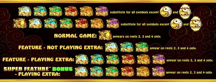 5 Frogs