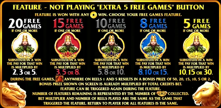 5 Kings