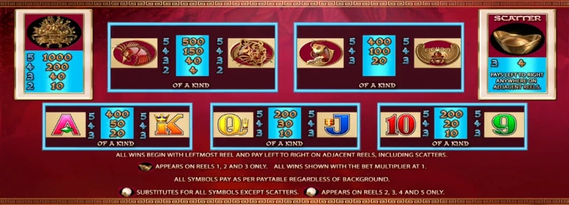 50 Dragons Deluxe
