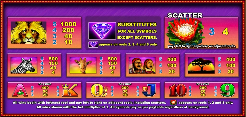 50 Lions Deluxe