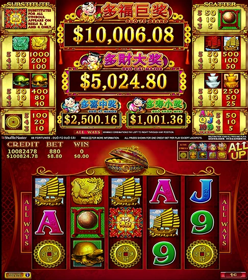 5 Treasures: Duo Fu Duo Cai