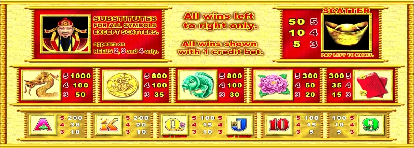 Fortune King Deluxe