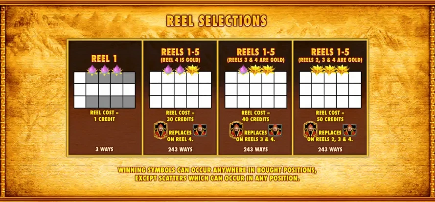 Fortune King Gold