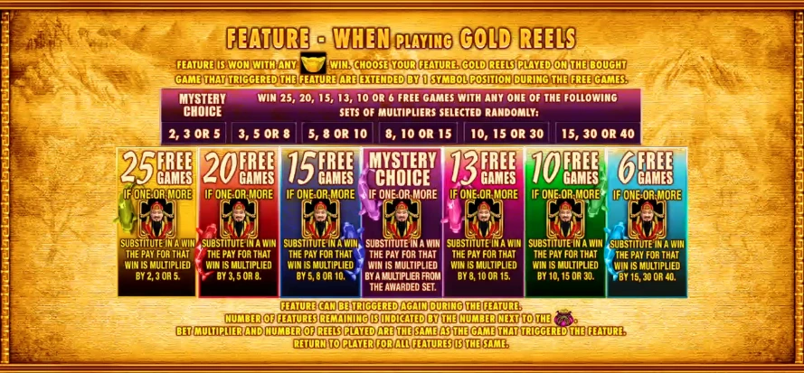Fortune King Gold