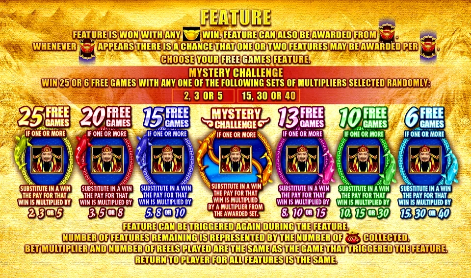 Fortune King Rapid