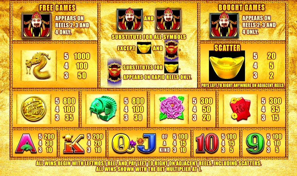 Fortune King Rapid