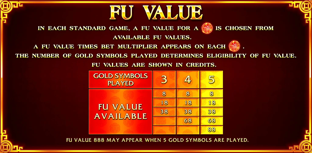 Eco Fortunes: Jin Ji Bao Xi Gold