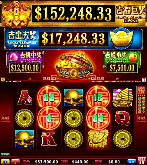 Eco Fortunes: Jin Ji Bao Xi Gold