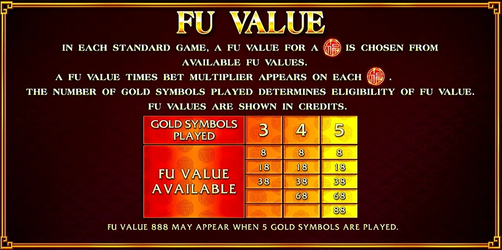 Endless Treasure: Jin Ji Bao Xi Gold