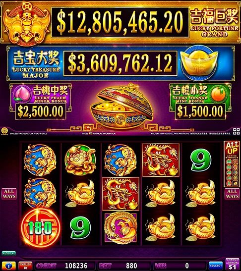 Endless Treasure: Jin Ji Bao Xi Gold
