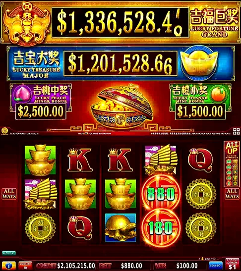 Jin Ji Bao Xi Eco Fortunes