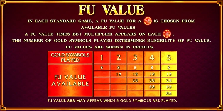 Jin Ji Bao Xi Endless Treasure