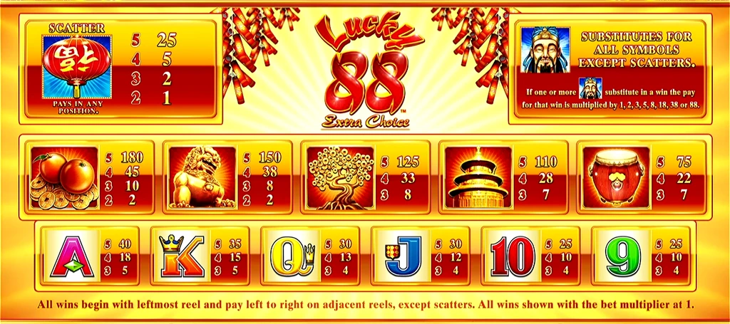 Lucky 88 Extra Choice