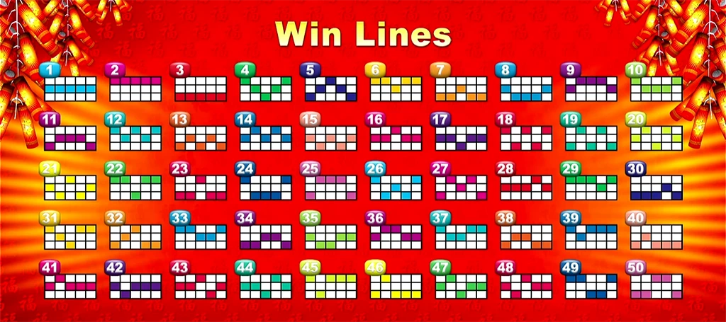 Lucky 88 Extra Choice